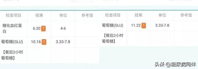 糖尿病南瓜糙米饭(南瓜糙米饭会胖吗)