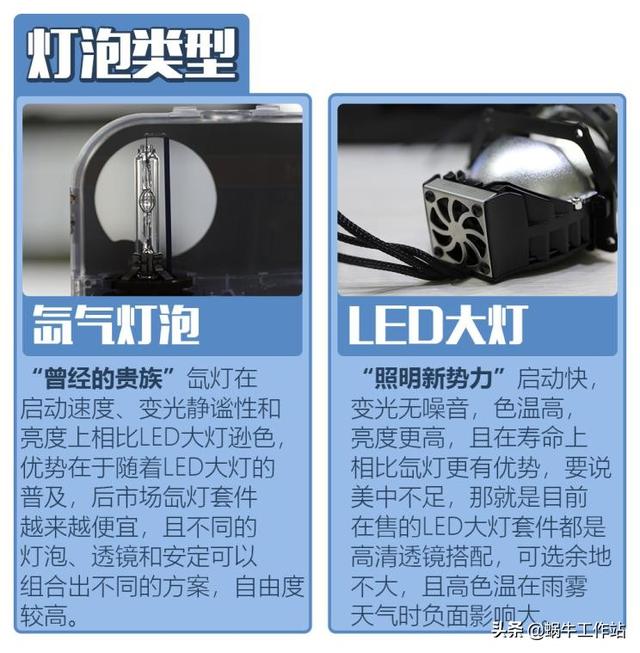 矩阵大灯和氙气大灯的区别，其实它也玩得很溜