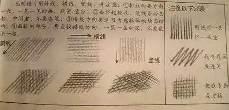 素描入门零基础教程排线技巧，零基础素描排线教程