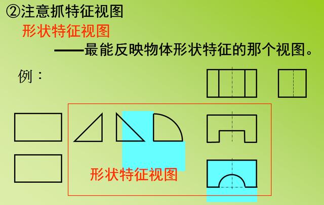 机械制图视图位置，AutoCAD机械制图——基础视图