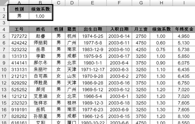 excel行筛选和列筛选，这5个Excel筛选神技