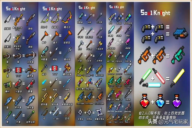 元气骑士全部融合武器公式，元气骑士：2.9版本全新武器