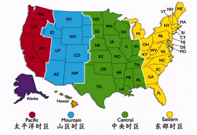 美国冬令和夏令时间，美国的时差是怎么回事