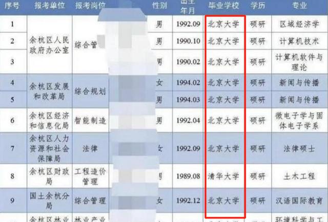 幼儿园老师工资，在编幼教一个月多少工资（幼儿园老师晒出工资清单）