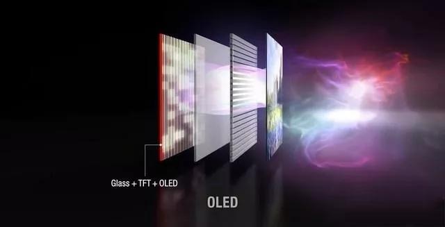 为什么oled屏不容易烧屏，现在的OLED屏幕