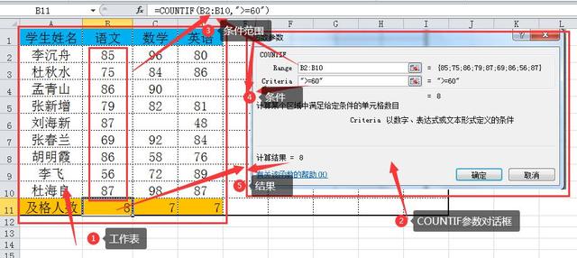 excel统计函数基础知识，学会10个Excel统计函数