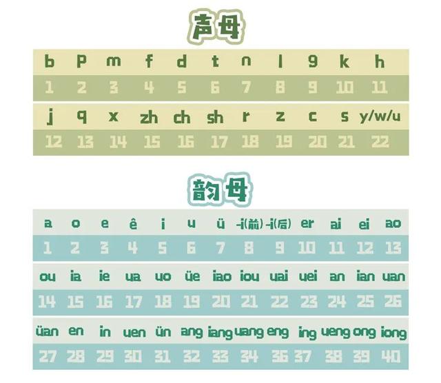 吴痛针灸原文，吴签吴痛针灸