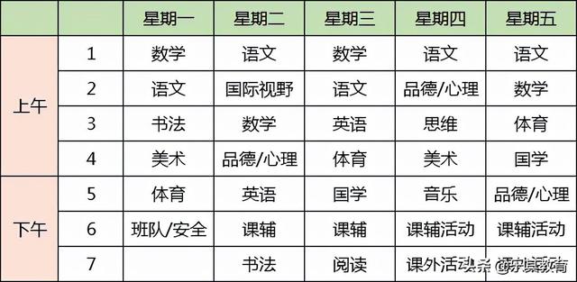 重庆公立学校排名榜，重庆文理学院预算经费6.4亿元