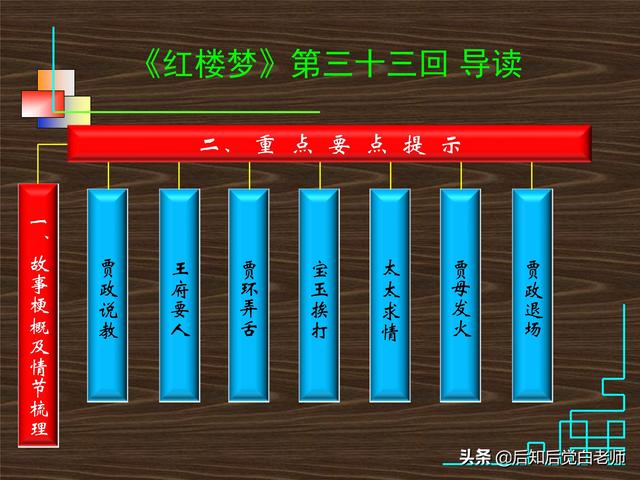 红楼梦第37回原文及解读，解读《红楼梦》十二钗之一林黛玉