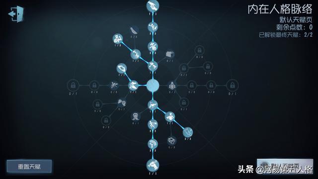 第五人格塔罗咋玩的，塔罗模式特殊天赋规则