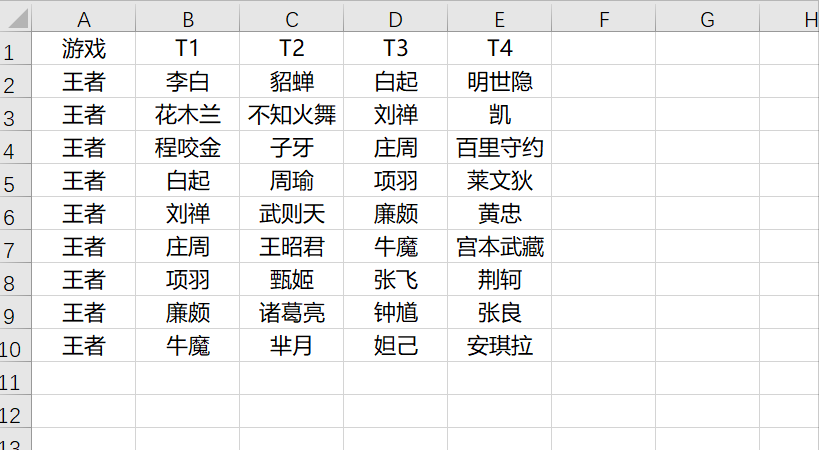 excelctrl+t，excel中ctrl+t快捷键的用法