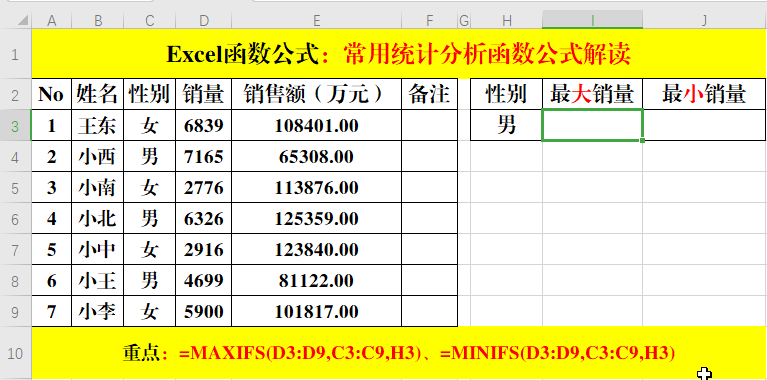 统计公式大全简单易懂，超经典的统计类函数公式实用技巧解读
