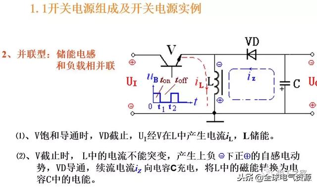 你想知道的都在这里，一步步教你开关电源
