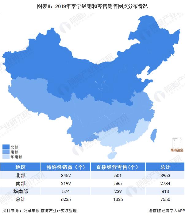 安踏和李宁哪个档次高，安踏和李宁品牌对比（为什么总感觉李宁的设计）