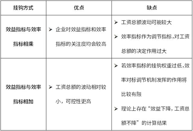 设计院是什么性质单位，设计院是国企还是事业编