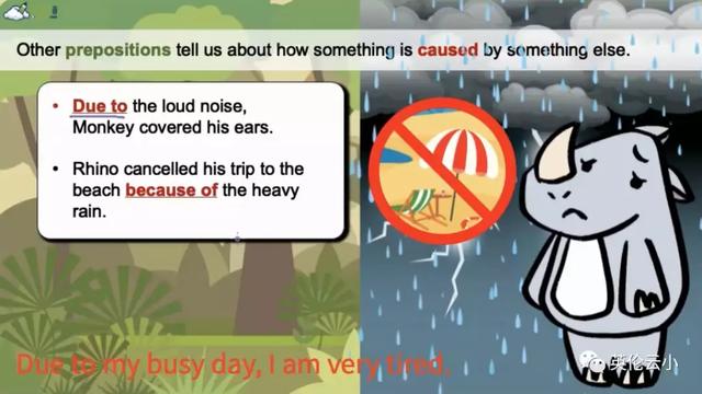 小学英语介词用法思维导图，十张图教你学英语单、介词