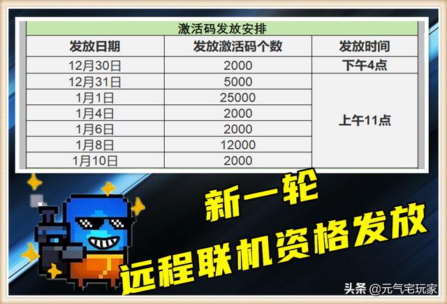 元气骑士远程联机，元气骑士新联机方法（元气骑士：若被大神带飞）
