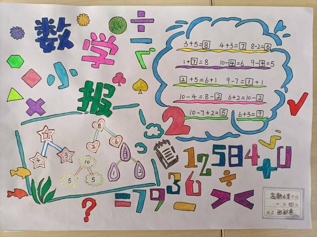 数字创意画一年级，一年级数学立体图形创意画（赣州市会昌县西江中心小学举行数学画比赛）