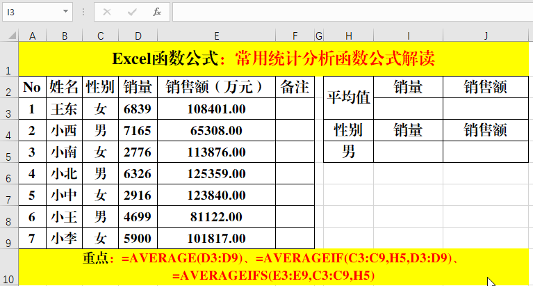 统计公式大全简单易懂，超经典的统计类函数公式实用技巧解读