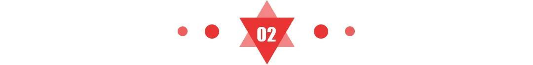 祈福新村二手房，祈福新村哪里的房价最低