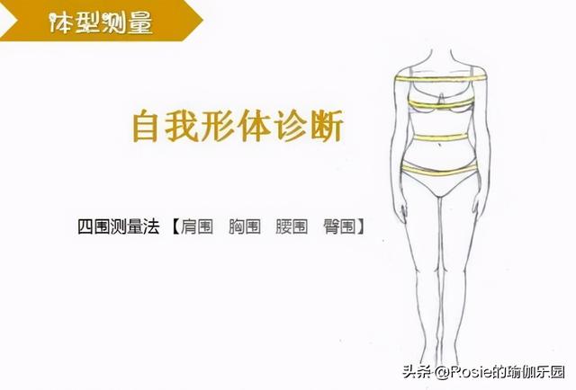 體重不過百就是好身材？練出完美腰臀比，微胖的你一樣性感嫵媚 健身減肥達人 第6张