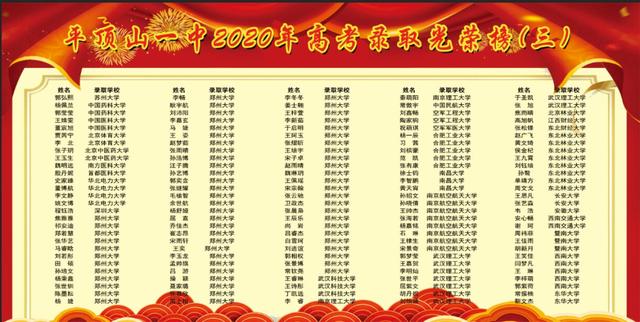 平顶山一中高考排名，考上清华北大的高中分析一