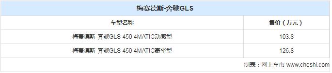 奔驰gls两款车型售价上调，奔驰全新GLS上市103.8万起售