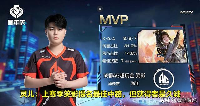王者荣耀灵儿解说个人资料，<四>——KPL灵儿
