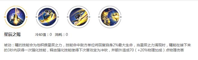 王者荣耀东方曜打满伤害连招，“肉刀”东方曜再次崛起