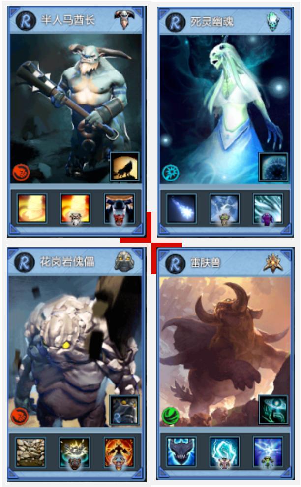 守望轮回谷最新攻略2022，DOTA2守望轮回谷攻略