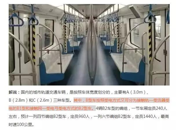 市域快轨的优点和缺点，“轨道上的都市圈”加速建成