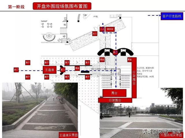如何写好开盘方案，<21份>-广告人干货库