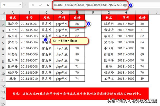 多条件查找函数，excel怎么设置有条件查找（Excel中的Vlookup函数）