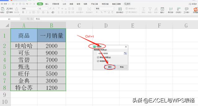 在excel中如何制成饼图，Excel中饼图的制作