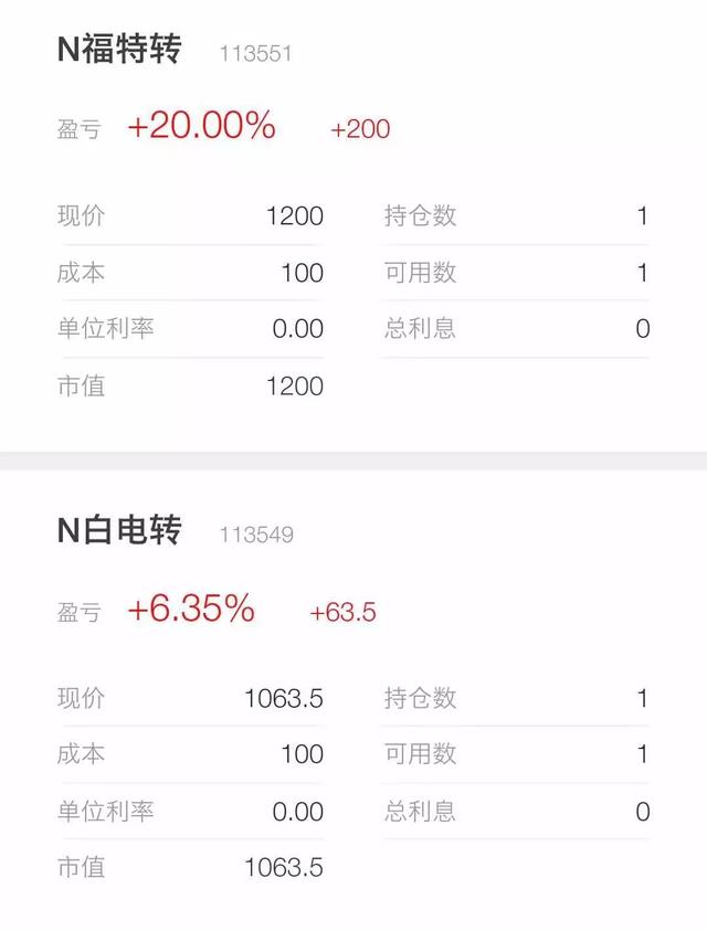 可转债最新申购规则，理财知识科普贴