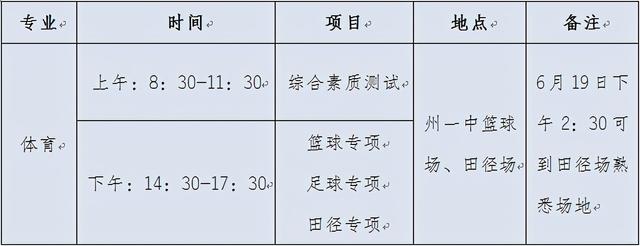 全州二中中考定向生名额，州一中面向全州招收普通高中体育特长生