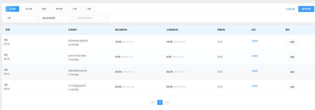 长租公寓的十大模式，长租公寓轻重资产各自发力