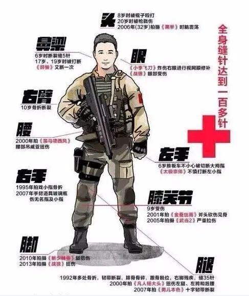 有颜有演技的五大男明星，实则演技爆棚的5位男艺人