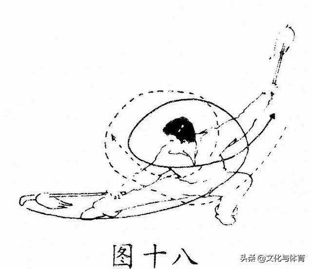 奇门兵器种类大全，奇门兵器