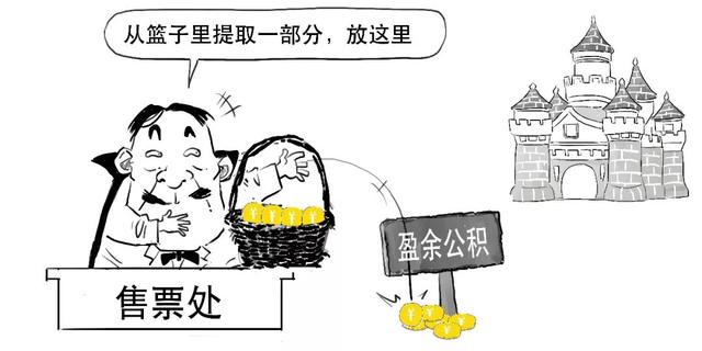 除权通俗易懂，炒股前你必须了解的3分钟股市知识大全