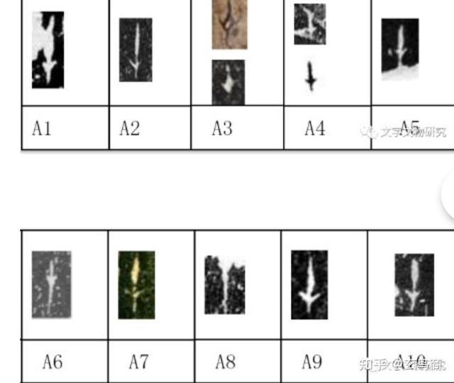 好甲骨文解读，获奖十万元的甲骨文