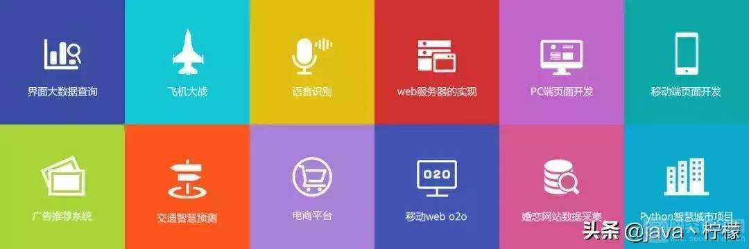 如何用python，python脚本使用教程（手把手教你用Python做可视化）