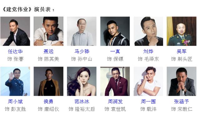 成功把張飛和李逵都演成了「鐵憨憨」，如今的他已沒戲可拍？ 娛樂八卦吃瓜 第5张
