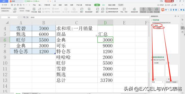 在excel中如何制成饼图，Excel中饼图的制作