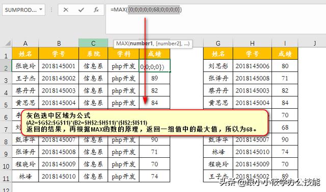 多条件查找函数，excel怎么设置有条件查找（Excel中的Vlookup函数）