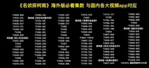 名侦探柯南主线剧情集数，柯南主线集数汇总