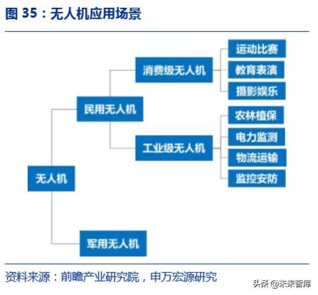 氢能源发展前景，氢能源发展的现状及前景（一文读懂氢能产业的现状和未来）