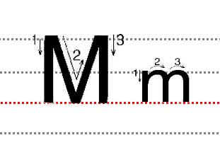 abcdefg字母表，26个abcdefg字母表儿歌