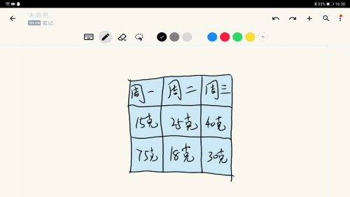 荣耀平板v6几个版本区别，荣耀平板V6评测高性价比平板
