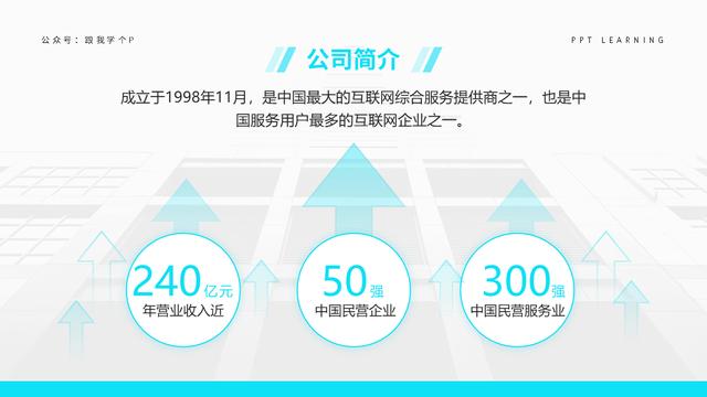 ppt加入蒙版，绎奇带你轻松